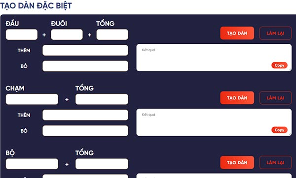 Khái niệm về việc tạo dàn đề